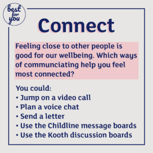 Text reads: Connect Feeling close to other people is good for our wellbeing. Which ways of communciating help you feel most connected? You could: Jump on a video call, Plan a voice chat, Send a letter, Use the Childline message boards, Use the Kooth discussion boards.