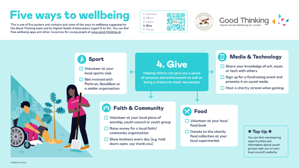 A poster showing ways young people can give for their wellbeing. For example, volunteering at a local sports club, showing kindness through small acts, donating to a foodbank, or sharing knowledge and skills with others. 