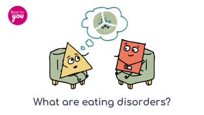 What are eating disorders?
