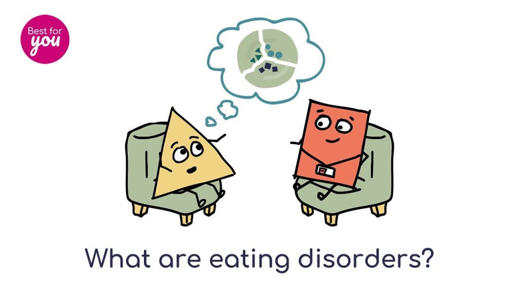 An illustration of a triangle and a square character sitting on chairs, discussing eating disorders, with a thought bubble showing a plate of food.